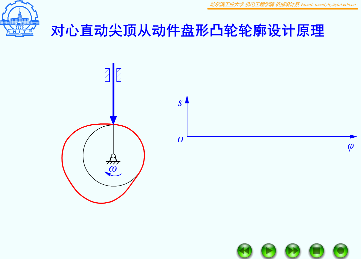 F06_10_反转法设计原理_对心直动尖顶从动件盘形凸轮轮廓设计原理