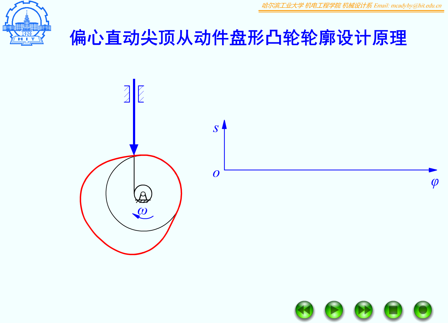 F06_10_反转法设计原理_偏心尖顶直动从动件盘形凸轮轮廓设计原理