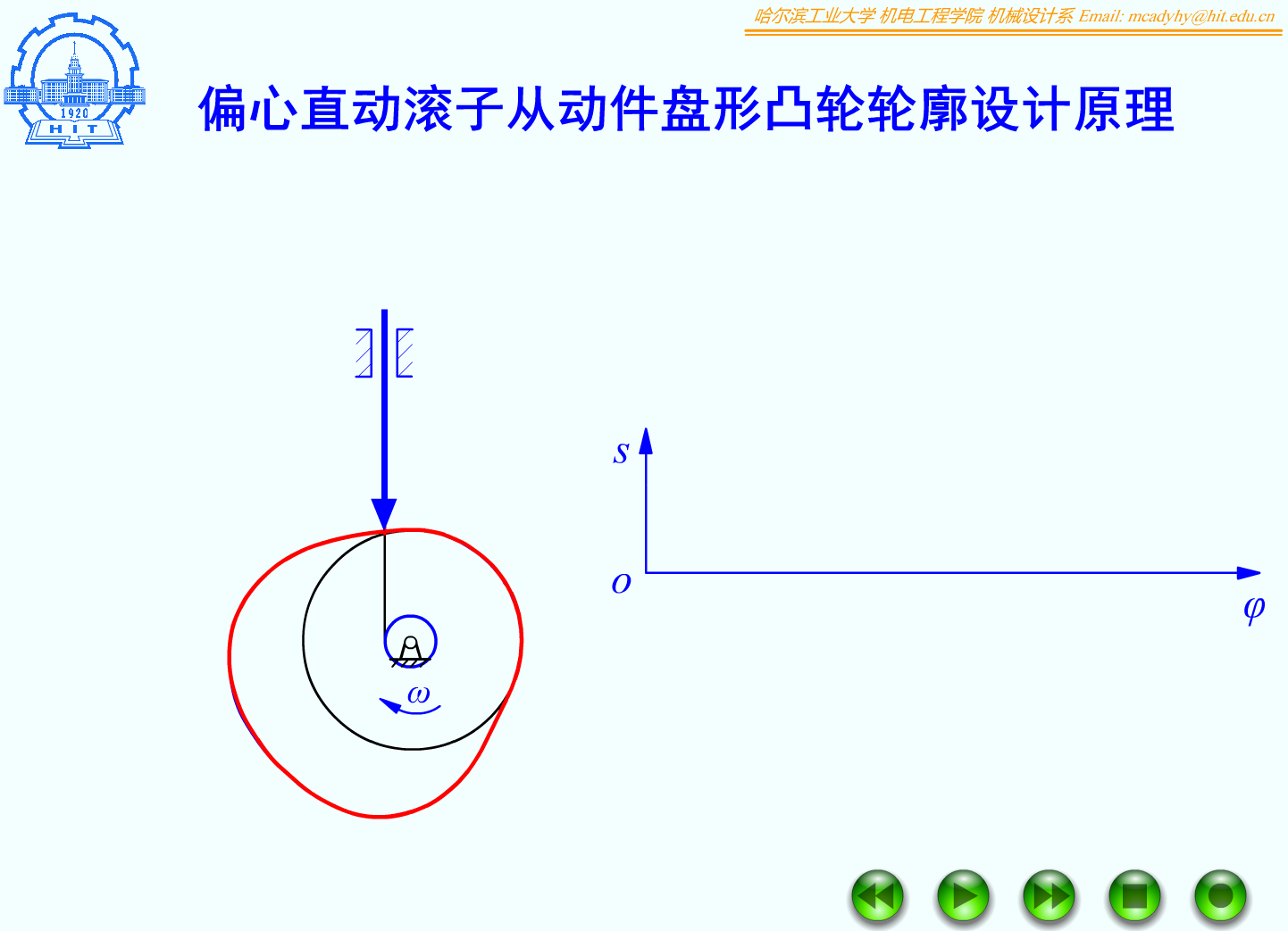 F06_10_反转法设计原理_偏置直动滚子从动件盘形凸轮轮廓