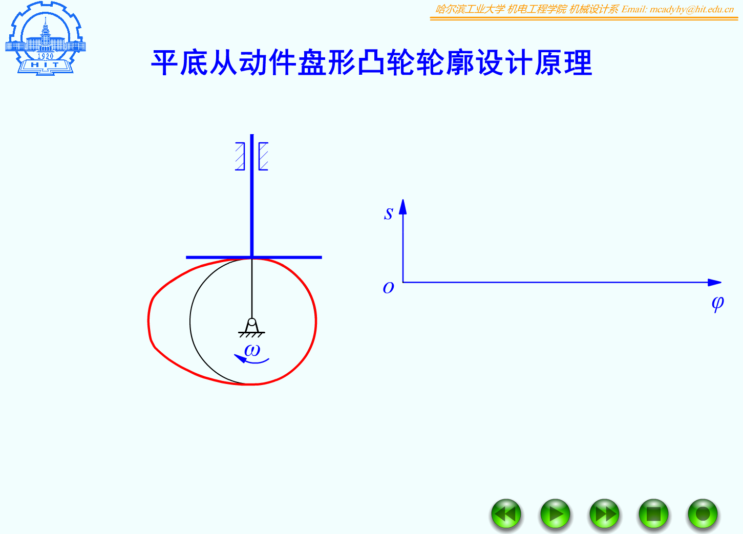 F06_10_反转法设计原理_平底从动件盘形凸轮轮廓设计原理