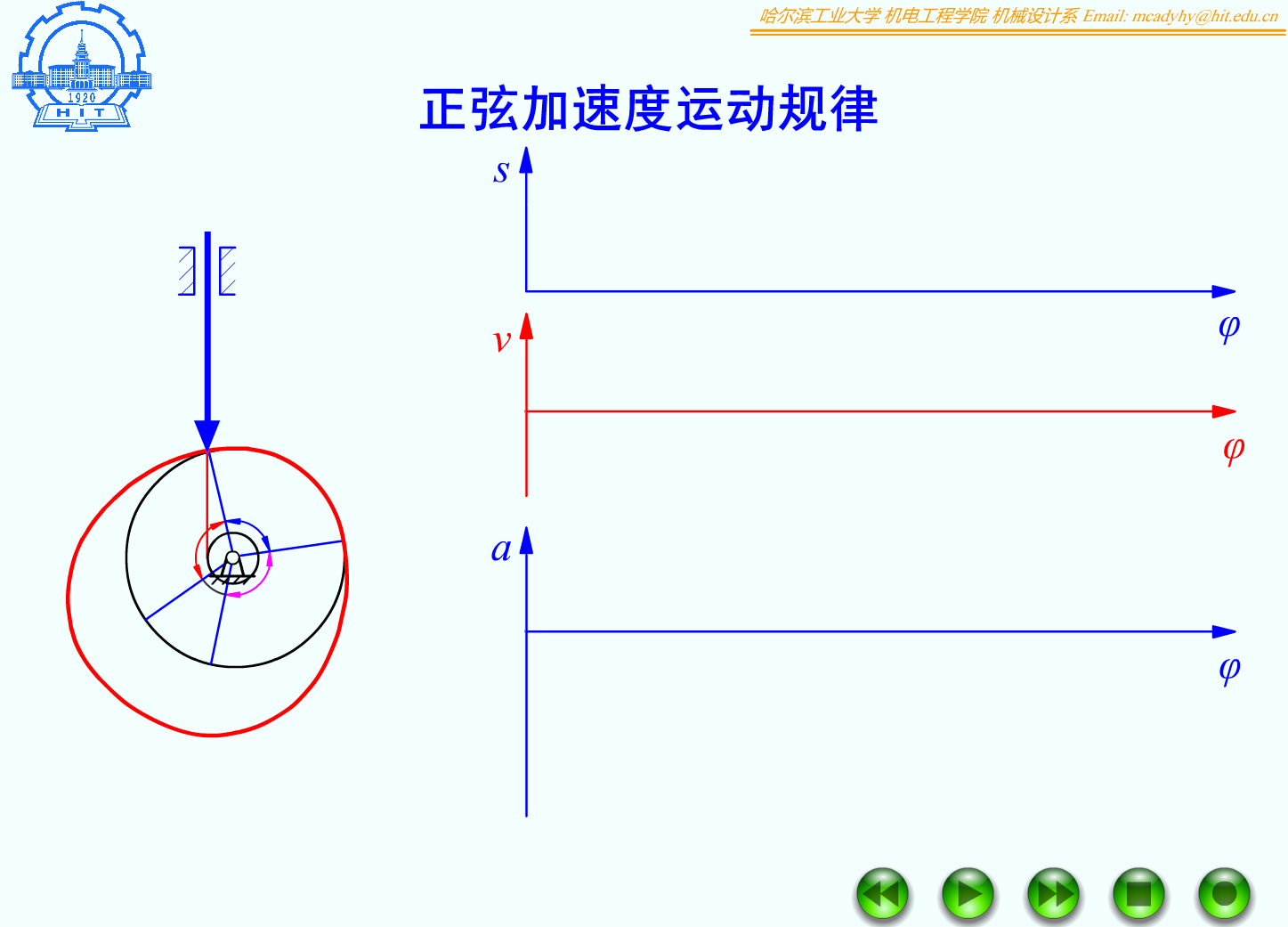 FB06_01_正弦加速度运动规律