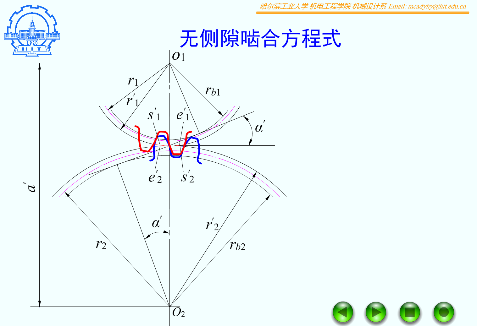 F07_32_无侧隙啮合方程式