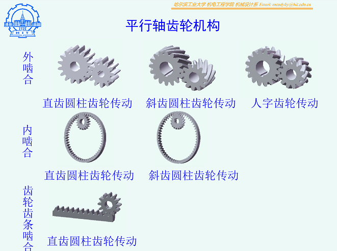 FB07_01平行轴齿轮机构
