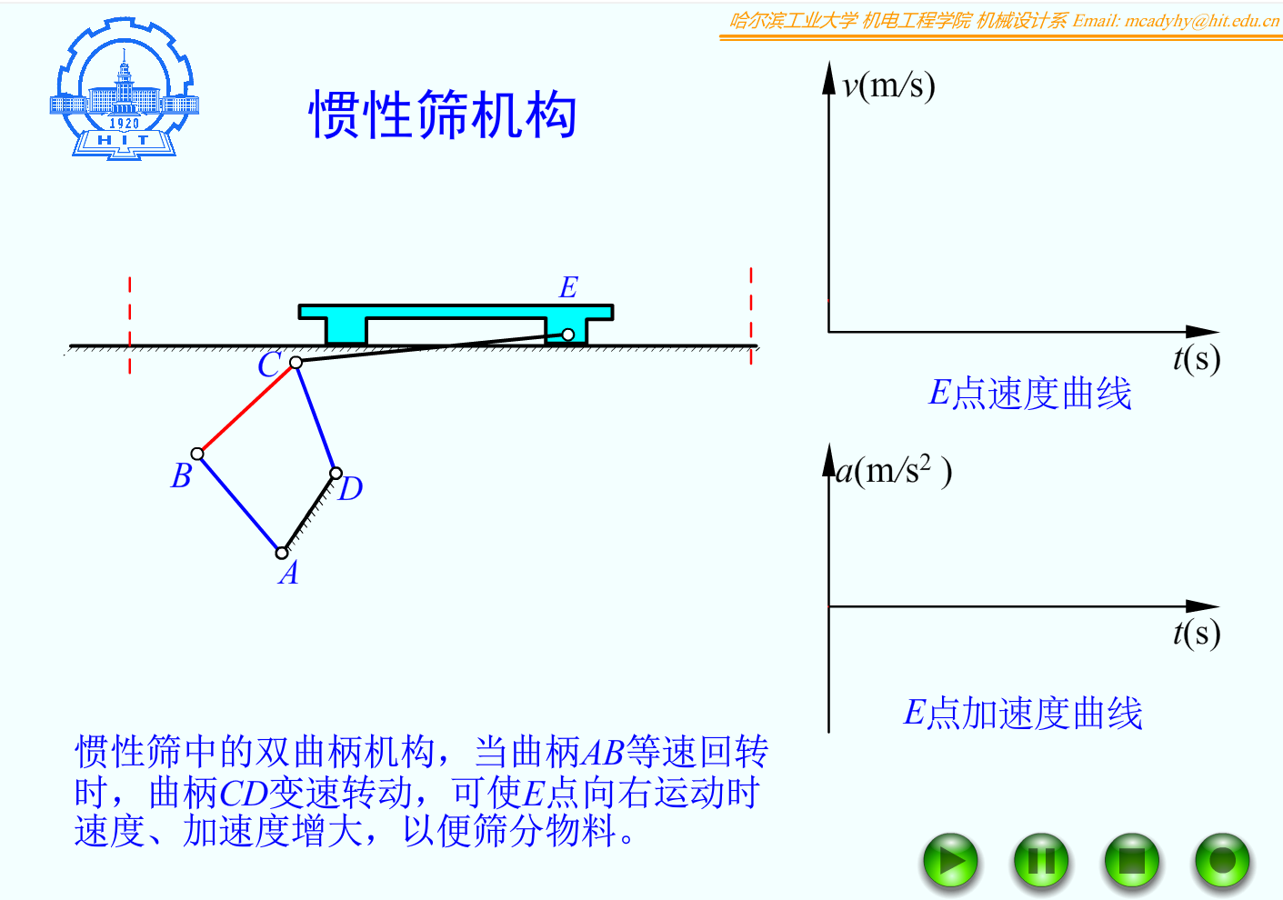 F05_10_惯性筛机构