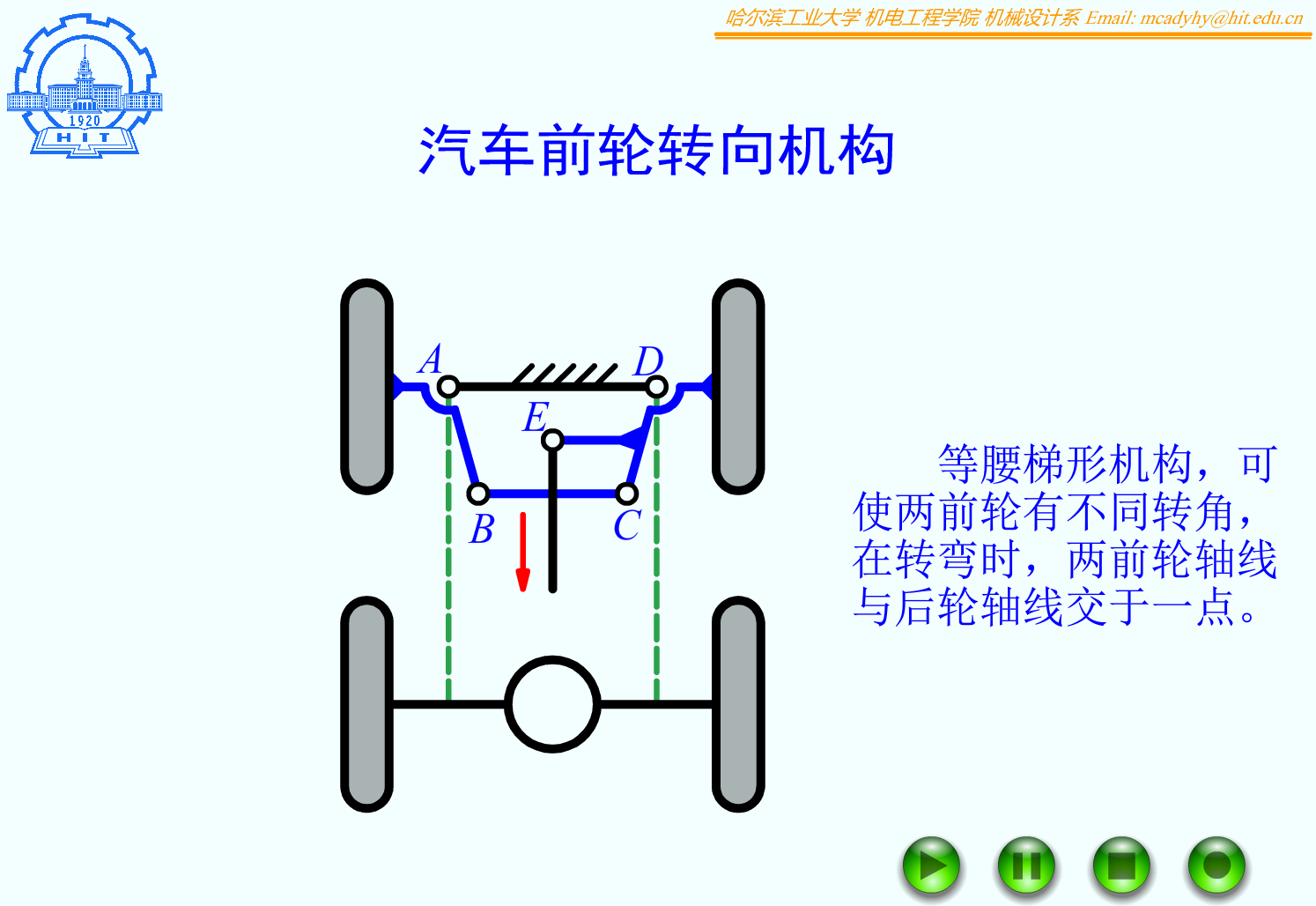 F05_16_汽车前轮转向机构