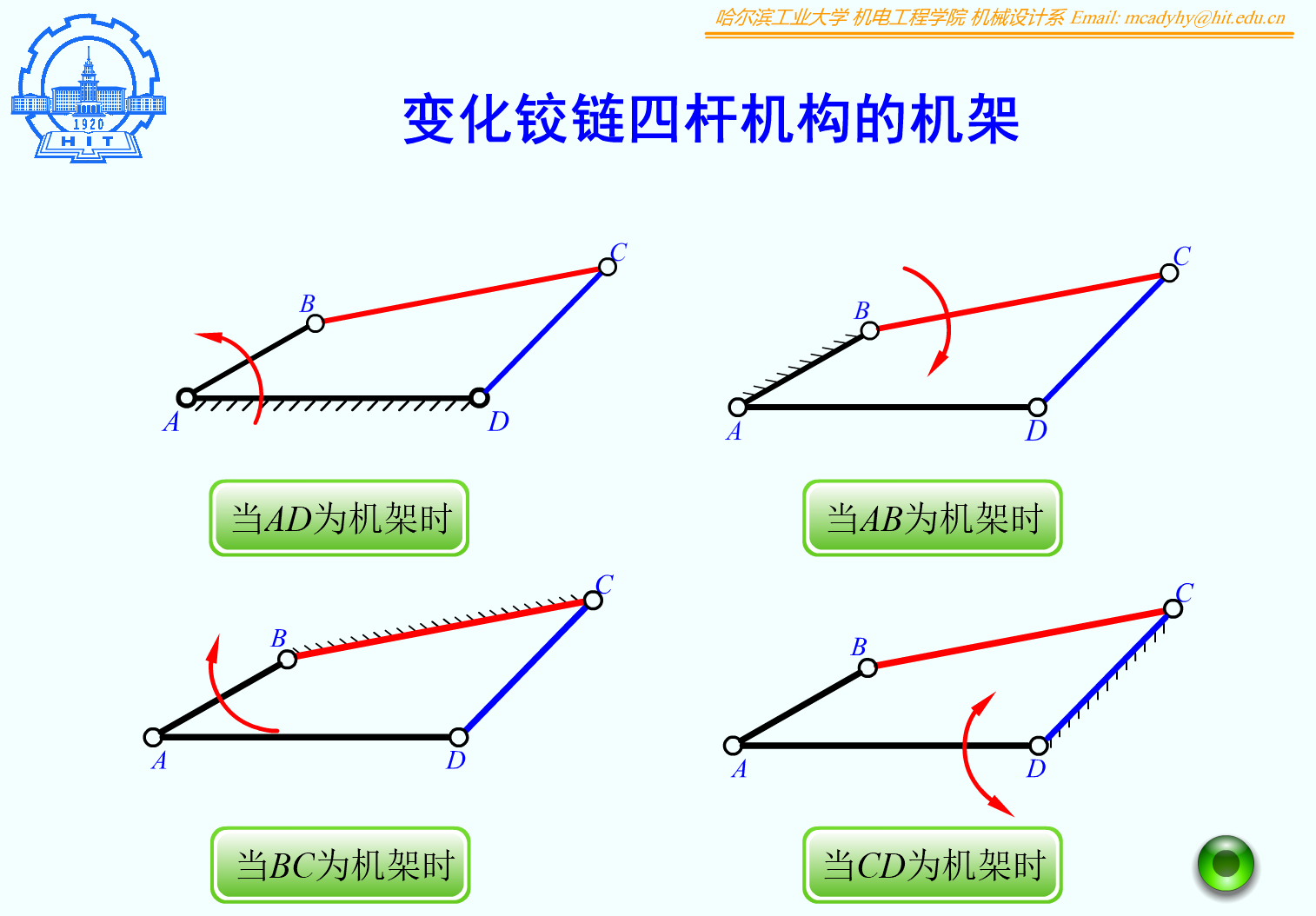 FB05_01_变化铰链四杆机构的机架